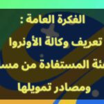 تحضير درس وكالة الاونروا سنة رابعة متوسط