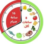 صيام ٢٤ ساعة كم ينزل من الوزن ؟