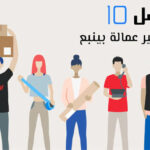 مكتب تاجير شغالات بالباحه والأسعار